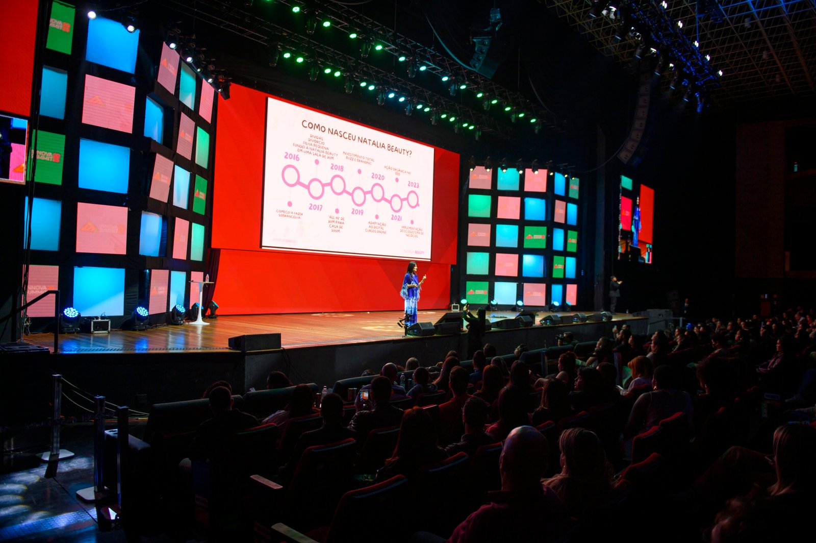 Innova Summit 2025 reúne milhares em Brasília e destaca inovação, empreendedorismo e impacto social Innova Summit 2025 reúne milhares em Brasília e destaca inovação, empreendedorismo e impacto social