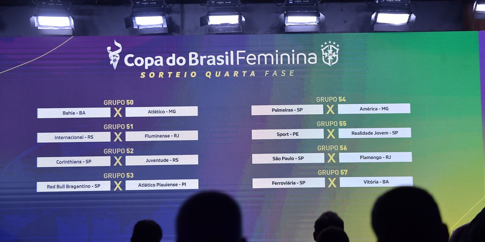 CBF divulga datas e horários das oitavas da Copa do Brasil Feminina CBF divulga datas e horários das oitavas da Copa do Brasil Feminina