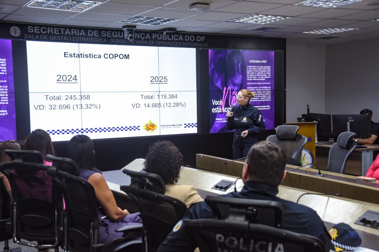 Copom Mulher comemora um ano de funcionamento