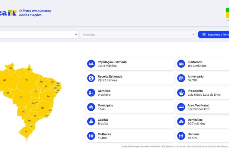 Governo lança nova versão do portal ComunicaBR