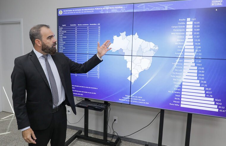 DF 360 chega a 2,4 mil câmeras e amplia integração no DF