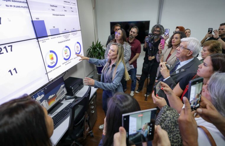 GDF envia à CLDF projeto sobre acolhimento humanizado de rua