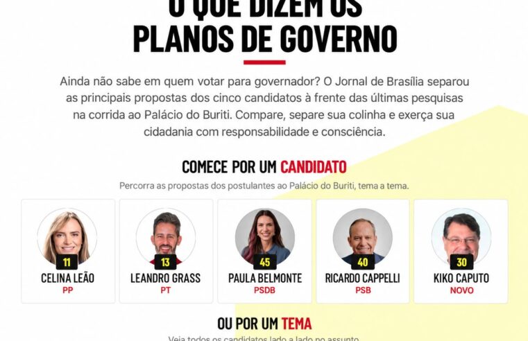 Ainda não sabe em quem votar? Compare as principais propostas dos candidatos ao GDF